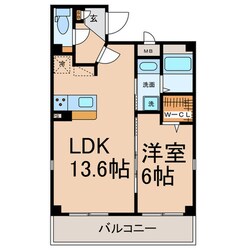 axis sakae Ⅴの物件間取画像